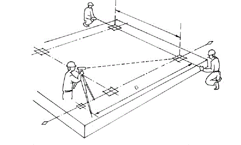 Huong dan cach lay goc vuong, giac mong chuan xac trong nha