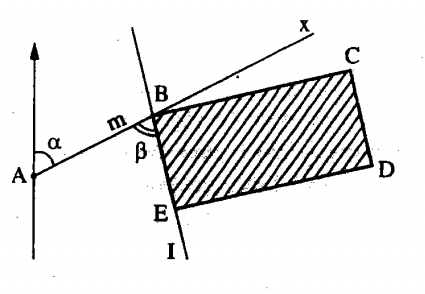 Huong dan cach lay goc vuong, giac mong chuan xac trong nha